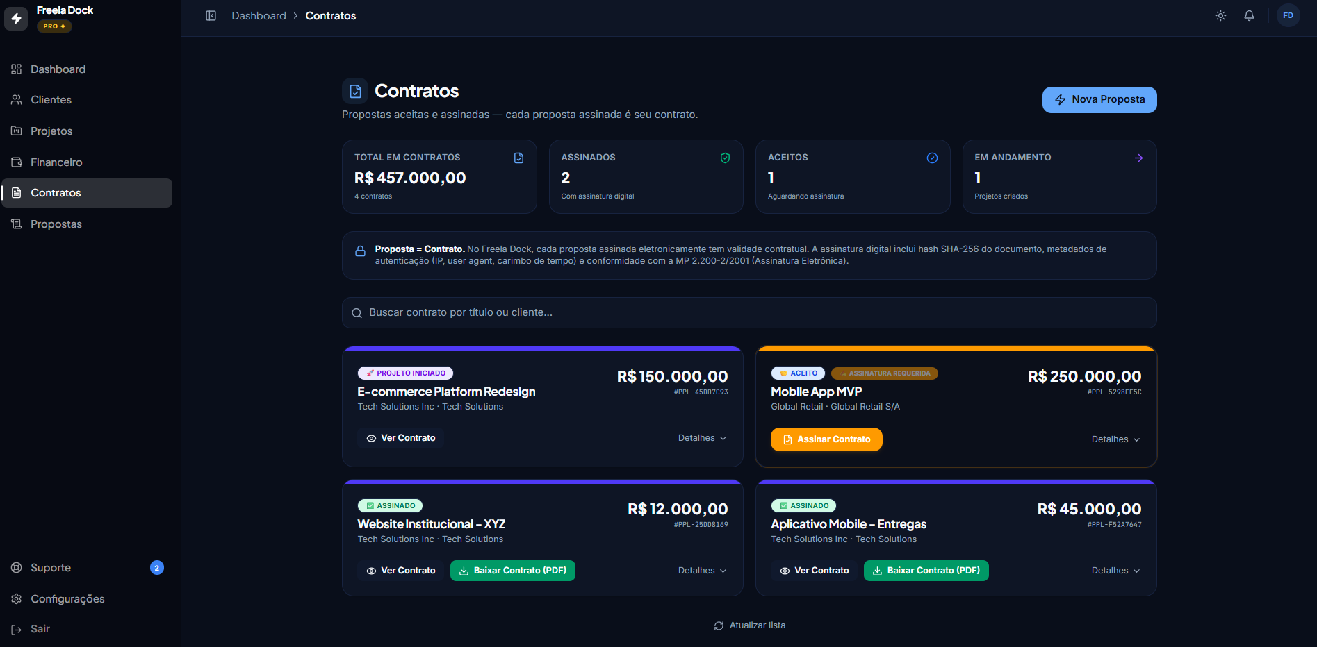 Módulo de Contratos do Freela Dock