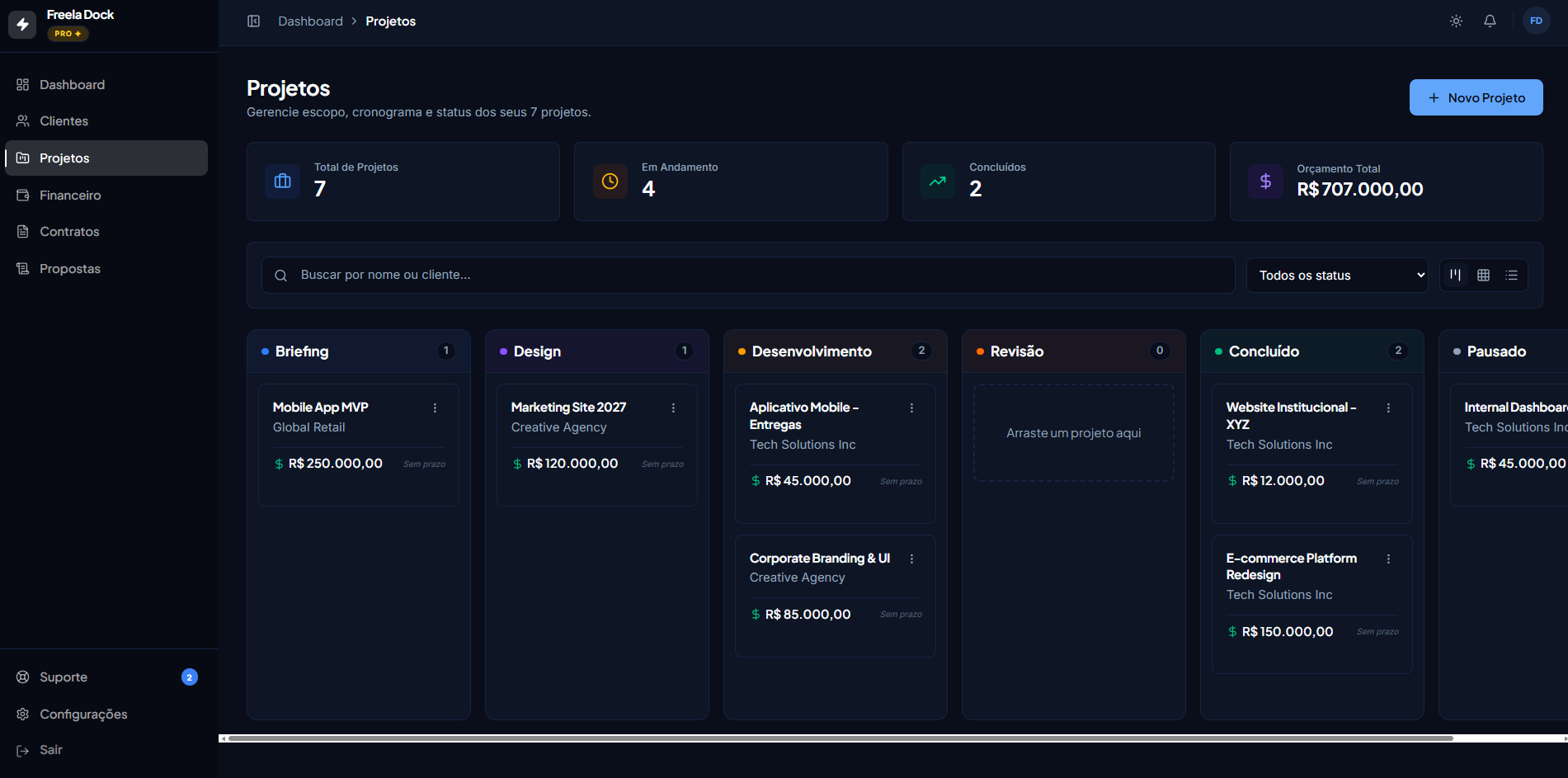 Dashboard de Projetos do Freela Dock
