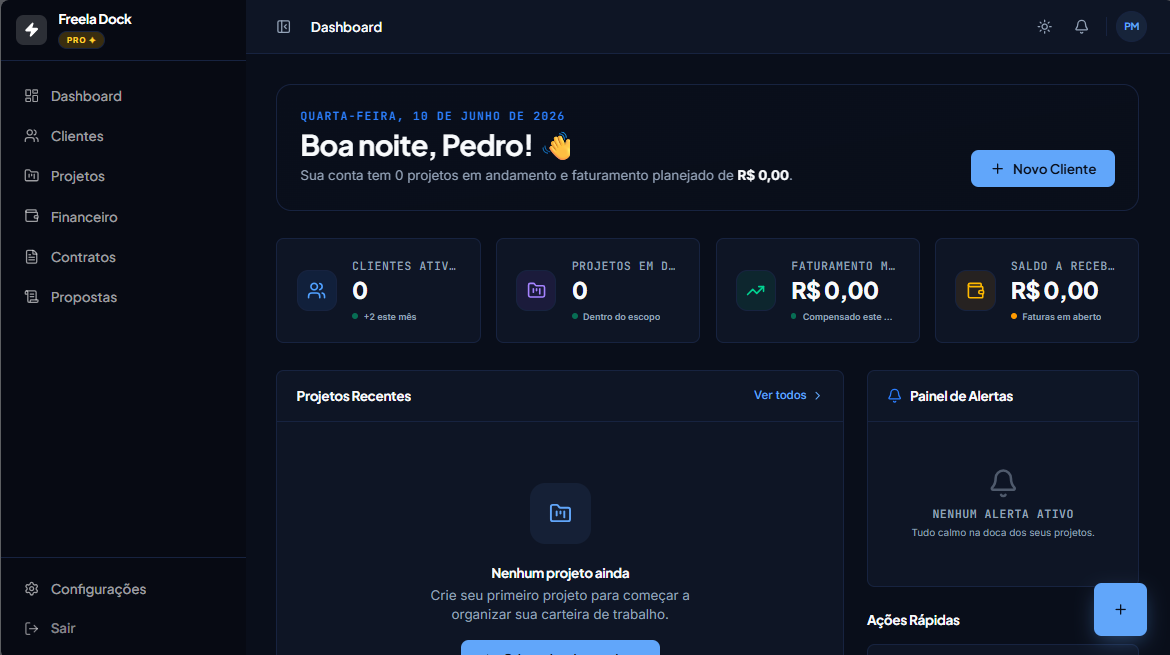 Dashboard Mockup